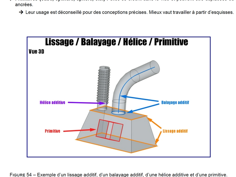 Support-Cours-002 Support de cours.